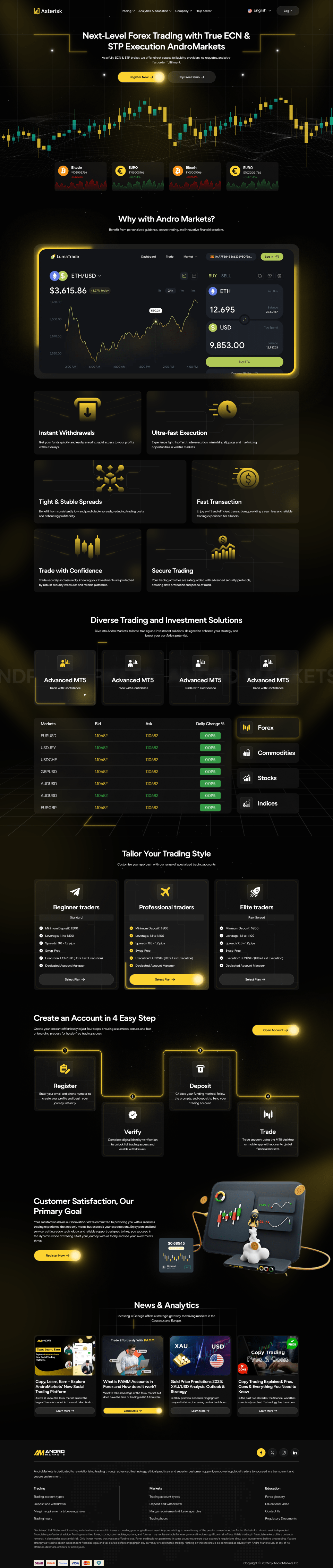 Trading Made Simple, Secure