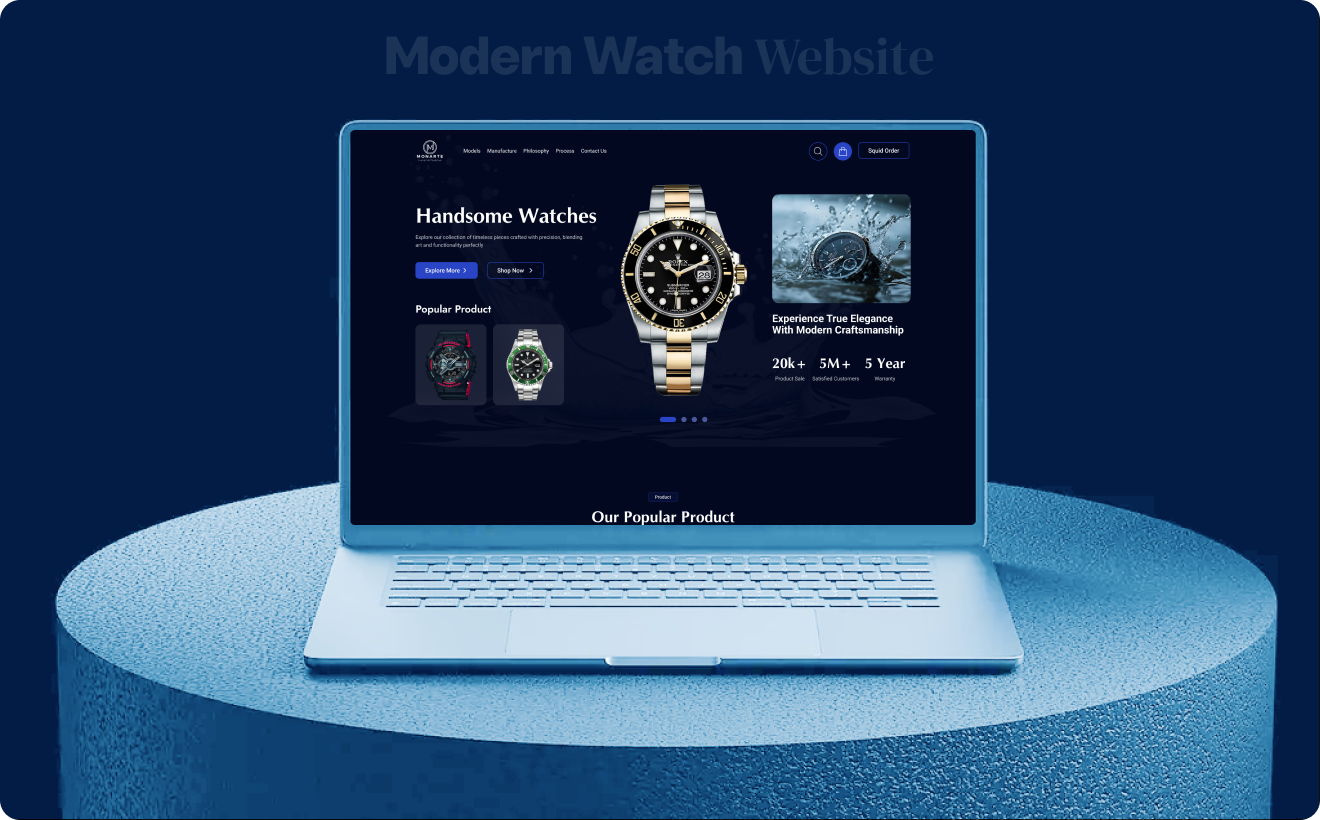 Project Overview Top Image